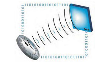 RF Technology Consulting
